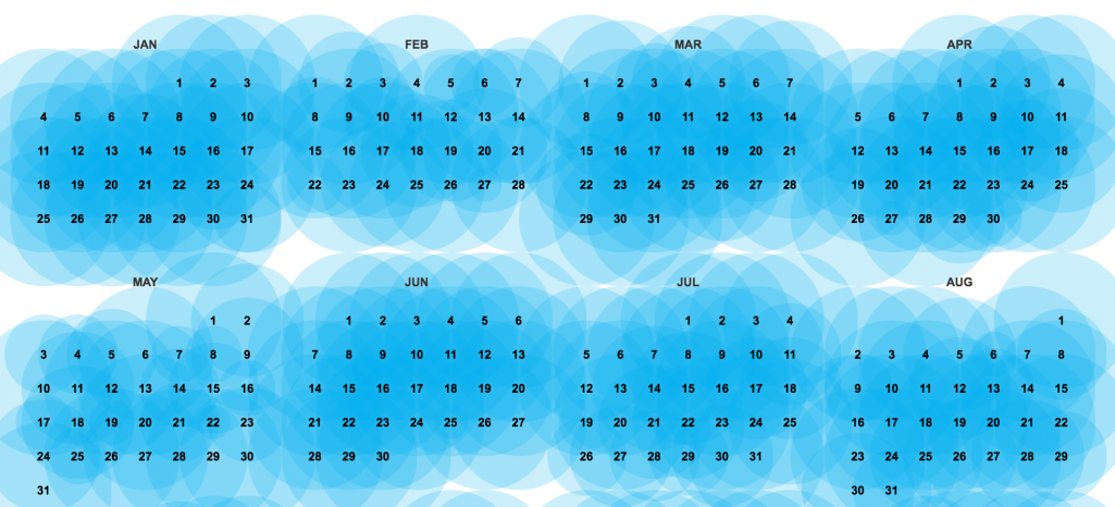 New Archiver WordPress Plugin Auto-Generates Wayback Machine Snapshots ...