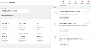 WooCommerce Notifications Panel