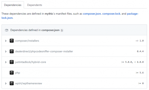 GitHub Adds Dependency Graphs, Security Alerts for PHP Repos – WP Tavern