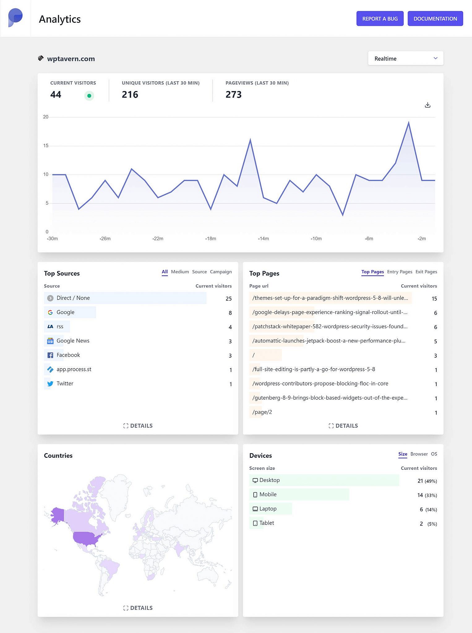 Plausible Analytics Adds Statistics Dashboard to the WordPress Admin ...