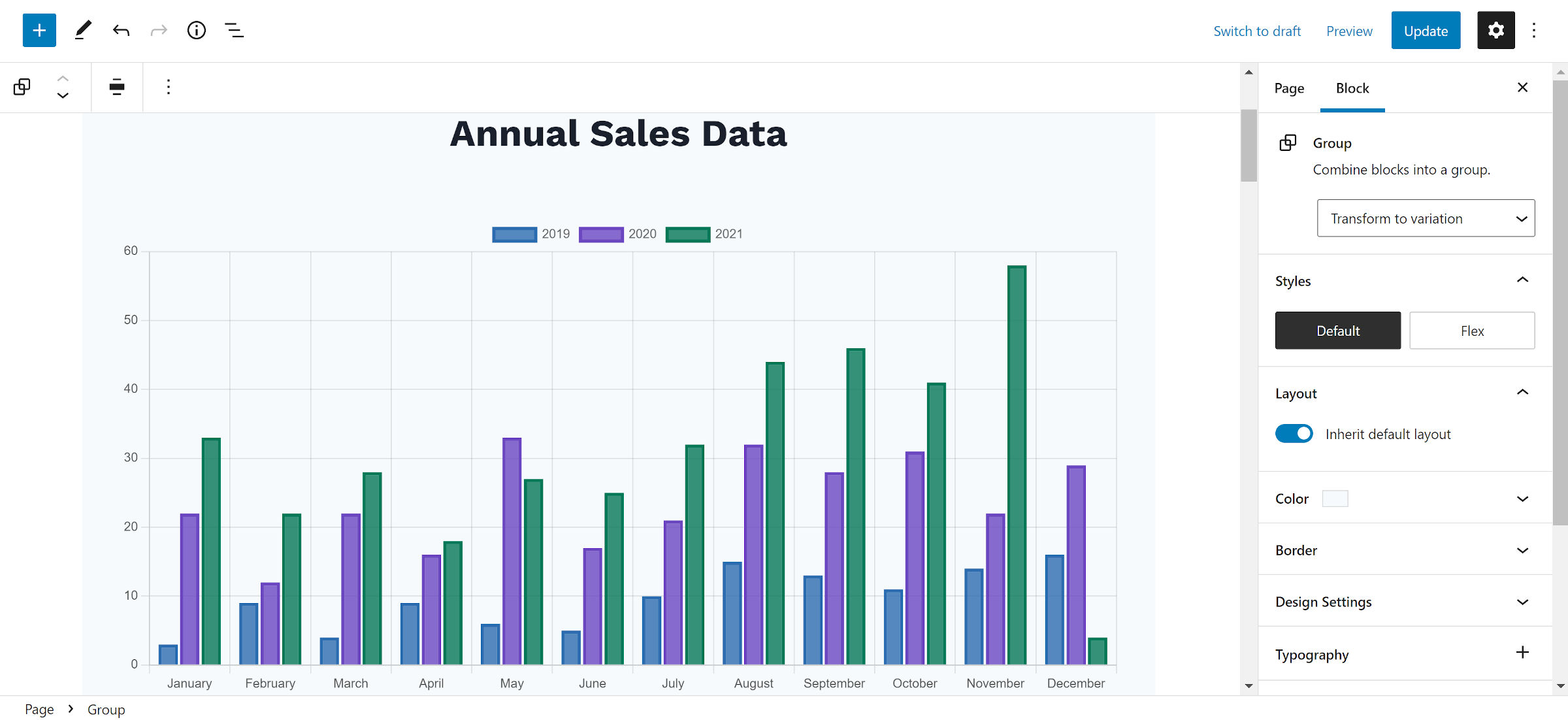 Grafico a barre con dati sulle vendite mensili e un'intestazione sopra.